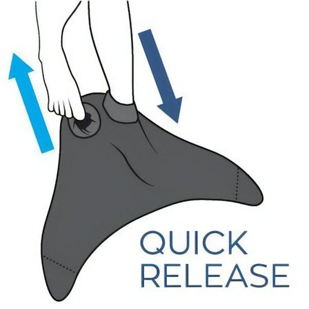 [PLEE] Halloween-tilbud Havfruebadedrakt monofinne havfruefinne barn havfruer monofinne (50X50cm monofinne monofin (50X50cm