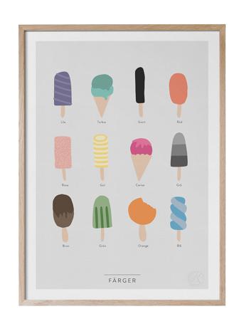 Färger Home Kids Decor Posters & Frames Posters Multi/patterned Kunskapstavlan