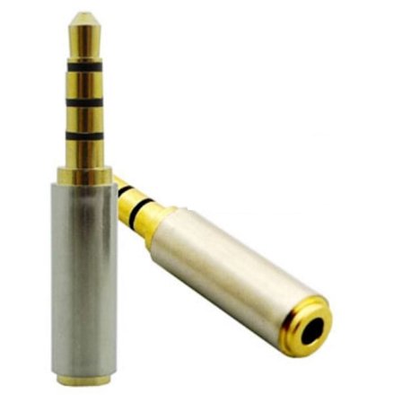 Mini HDMI Male to HDMI Female 180 Degree Swiveling Adapter