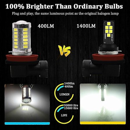 2X H3 LED Tågelygte Pære Konverteringssæt 2000W 270000LM 6000K Kørelys