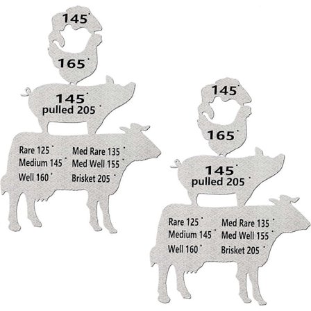 2st Kötttemperatur Magnet, Metall Djur Rök Temperatur Magnet Vattentät (FMY)