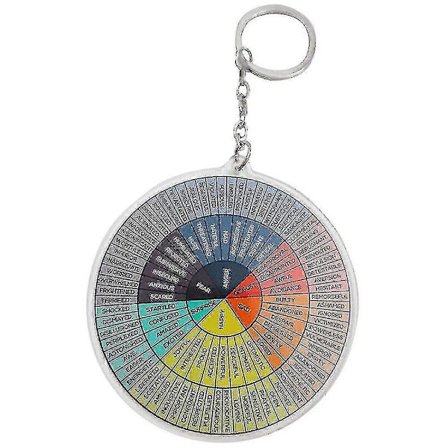 Känslor Hjul Dubbelsidig Nyckelring Rund Emotion Hjul Hänge Nyckelring