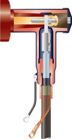 TE Connectivity RSTI Kabelanslutning 1 ledare RSTI-5851-SE01, 12.7-25 mm, Anslutningsdon & kablar