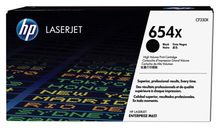 HP 654X svart original LaserJet tonerkassett med hög kapacitet, 886112501174