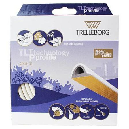 Tätningslist