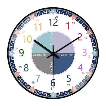 Læringsveggklokke for tidlig utdanning, stille, for barn, med matematikk