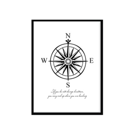 Poster Kompassros Kompass A4