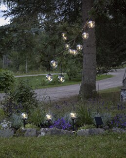 Aurinkokennokoriste Globe Transparent