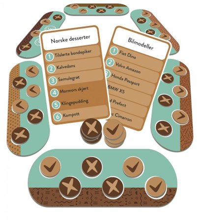 Tactic Kunnskapsspill Sant eller Usant?