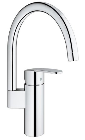 Grohe Wave Cosmopolitan Köksblandare, Badrum