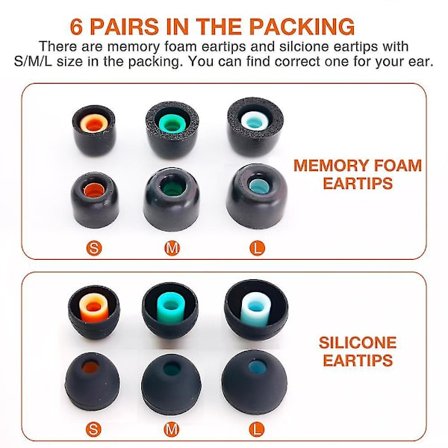 Memory Foam Ørepropper Kompatible med Sony Wf-1000xm4 Wf Wi Xba-serien Wf-sp900 Wf-xb700 Wi-1000x, Tranya By Tennmak