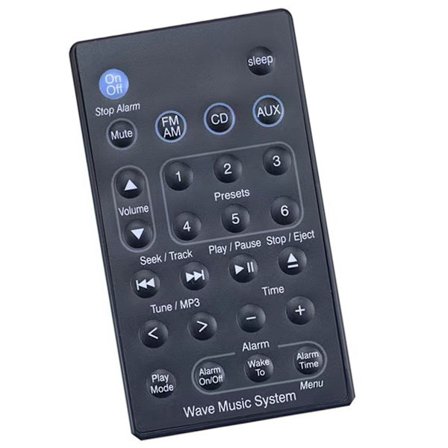 ABS Fjernbetjening Ekstra Fjernbetjening til AWRCC3 AWRCC4 AWRCC5 AWRCC6 Hurtig Respons Komfortabelt Greb