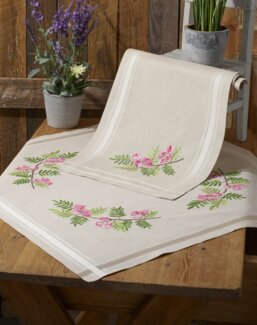 Dug Rønnebær - Permin