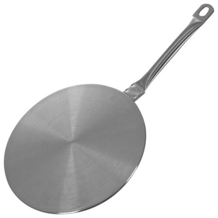 Induktionsplade Adapter - 19 cm