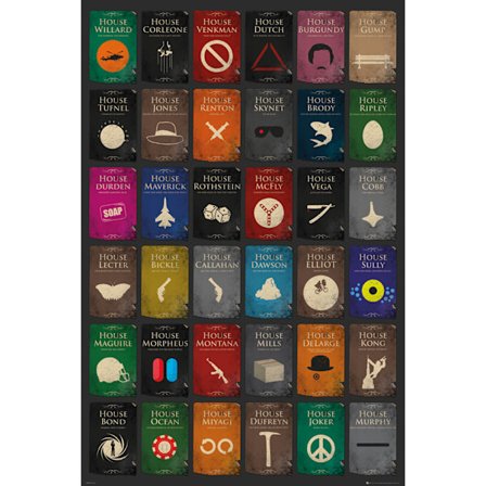 Movie Quiz - Houses - Filmcitat