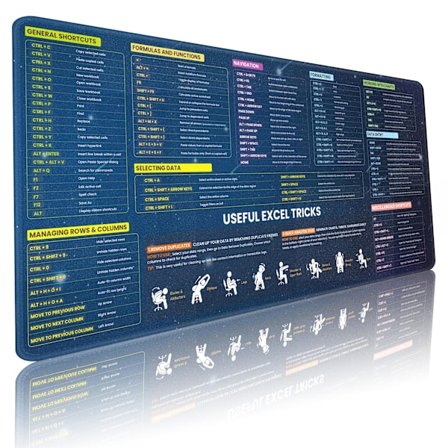Excel Snarveisknapper Musematte, Utvidet Stor Snarveismusematte, PC Office Regneark Tastaturmatte, Sklisikker Sydd Kant 300*700*2Mm