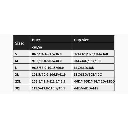 Women's Backless Body Shaper Bra With Invisible Shoulder Straps Deep V Bodysuit