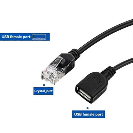 48V til 5V USB Interface PoE Splitter Ethernet 802.3Af/At PoE Strømforsyningsmodul til IP Kamera Elec