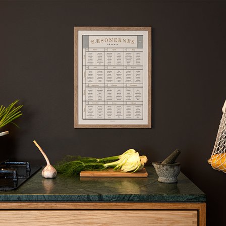 Plakat med Sæsonernes råvarer fra Gehalt — Stilren sæsonguide