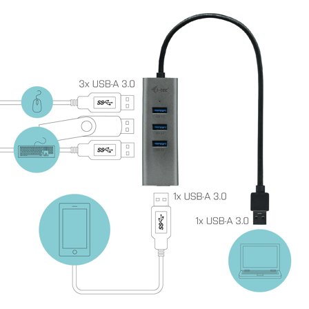 I-TEC USB 3.0 Metal Passive HUB - hub - 4 porter