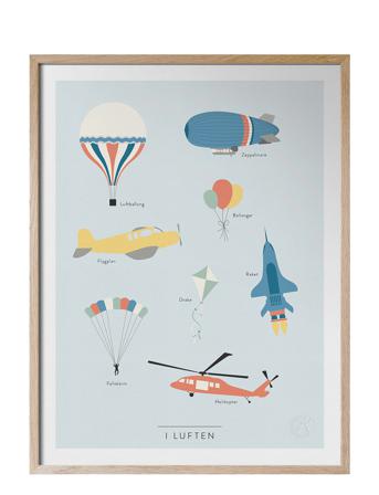 I Luften Home Kids Decor Posters Vehicles Multi/mønstret Kunskapstavlan