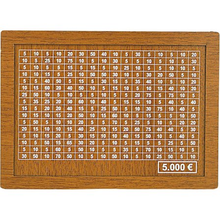 4 størrelser sparegriser - sparegriser med sparemål og tall-D