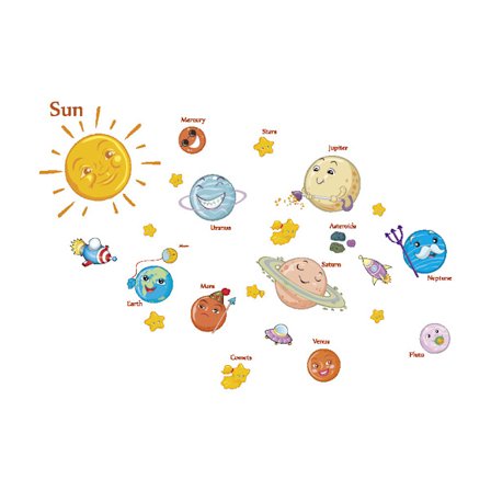 Planet Avtagbar Väggklistermärke Barnkammare Dekal Barnrum Inredning,