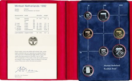 Holland 1992 - Proof møntsæt