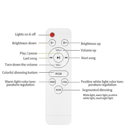 Led-taklamper Hjemmeappkontroll Bluetooth Musikklys 260x70mm