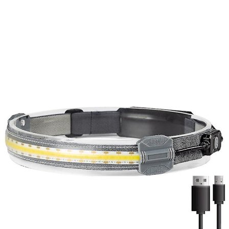 Led Hovedlampe Udendørs Cob Floodlight Husholdning Bærbar Led Hovedlampe Usb Genopladelig Hovedlampe