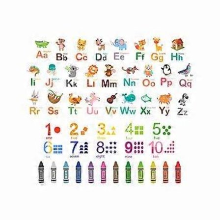 Verdenskart Dekal, Tapetklistremerke for Barnerom, Pedagogisk ABC 123 Plakat