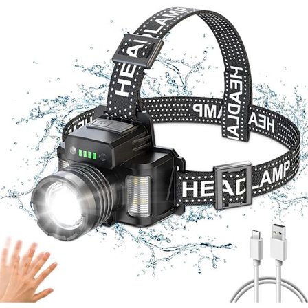 Laddningsbar pannlampa LED Huvudlampa Zoombar Rörelsesensor Vattentät