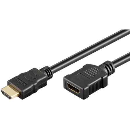 Höghastighets HDMI -förlängningskabel med Ethernet