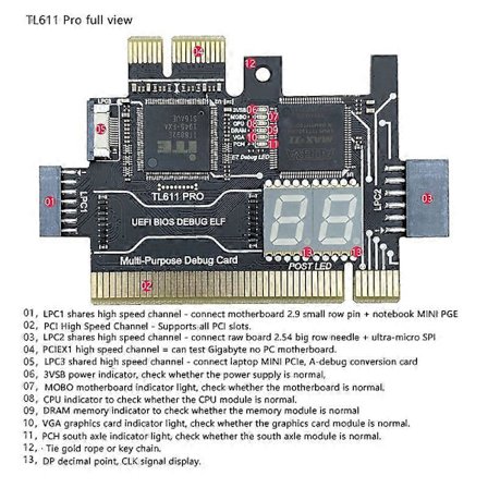 TL611 PRO Diagnostisk Kort, Pcie Diagnostisk Kort til Desktop Pci Bundkort til Desktops og Bærbar