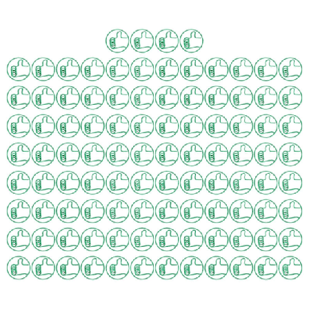 100 stk. Store Tommelfinger Op Papirclips Grønne Skridsikre Stærke Papirclips Fancy Papirclips til Arbejde Studier Hjemme YEMAA