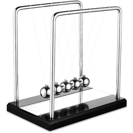 Newtons pendel, Newtons vagga - Newtons boll Swing Desk