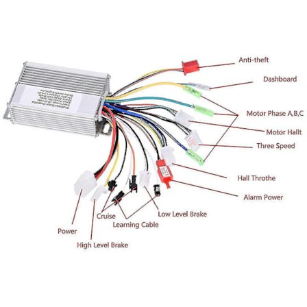 36v/48v 350w sähköpyörän skootterin harjaton tasavirtamoottorin nopeudensäädin