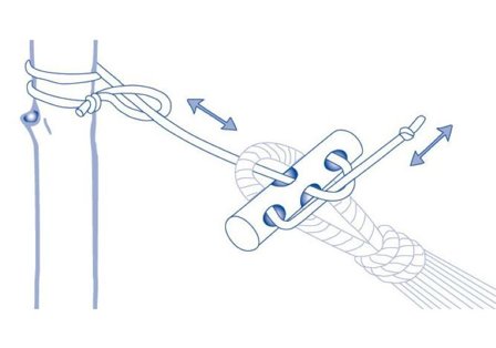 Amazonas ultra-light Oppheng for hengekøye Micro-Tau