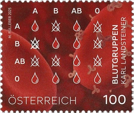 Østrig - 125 år med blodtyper - Postfrisk frimærke