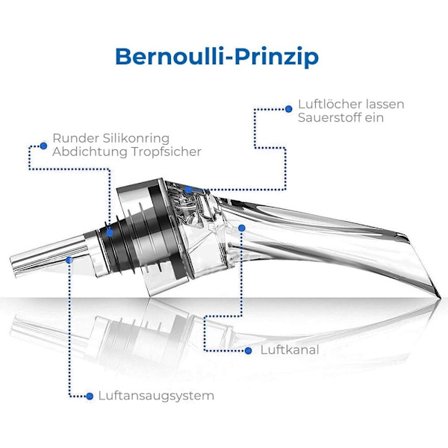 Set, snabbspridande rödvinsluftare med stativ