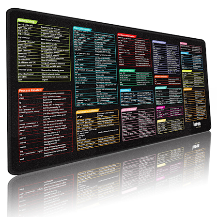 Excel-tangentbordsgenvägar Musmatta, Utökad Stor Fuskmatta, PC Office Kalkylblad Tangentbord Matta, Halksäker Sydd Kant 300*600*2Mm
