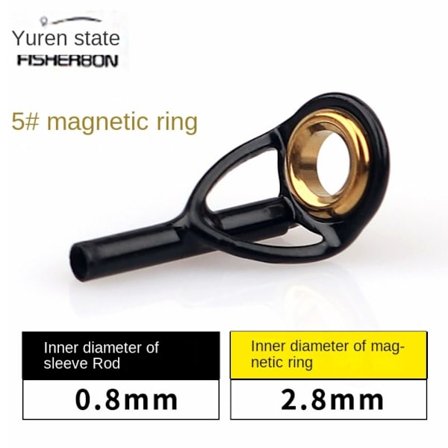 10st Fiskspö Guide Eye Keramisk Ring 0,8 0,8