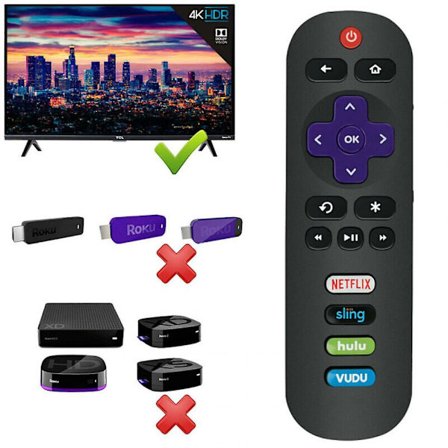 Tcl Rc280v4 erstatningsfjernbetjening til Tcl Roku TV