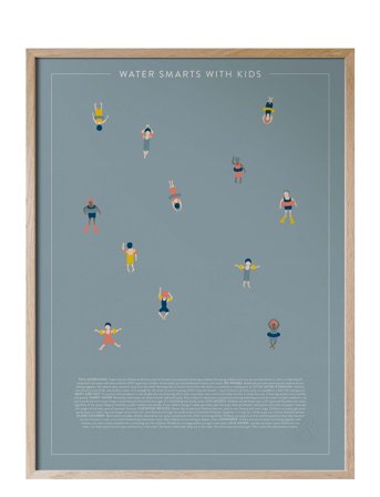 Kunskapstavlan | Water Smarts With Kids - På Engelska | 30X40CM