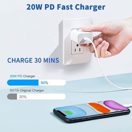 2-pack - Laddare för iPhone - Snabbladdare - Adapter + Kabel 20W Vit 2-pack Samsung (NT) 2-Pack Samsung 2-Pack Samsung