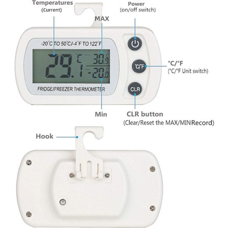 2-pack digital kyl-frystermometer - 20 till 50 °C med krok, lättläst LCD-skärm, vit