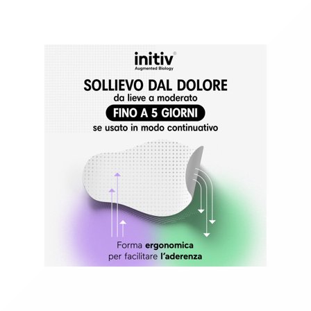 Initiv Cerotti Spalla Dolori Muscolari Da Lievi A Moderati Senza