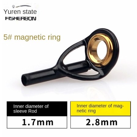 10st Fiskspö Guide Eye Keramisk Ring 1,7 1,7