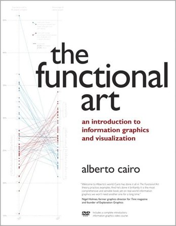 Functional Art, ISBN: 9780321834737