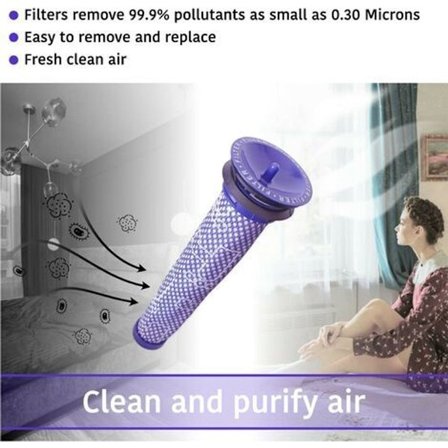 Vaihtosuodatinpaketti Dyson V7, V8 -pölynimureihin, 2 HEPA-poistosuodatinta ja 2 esisuodatinta 965